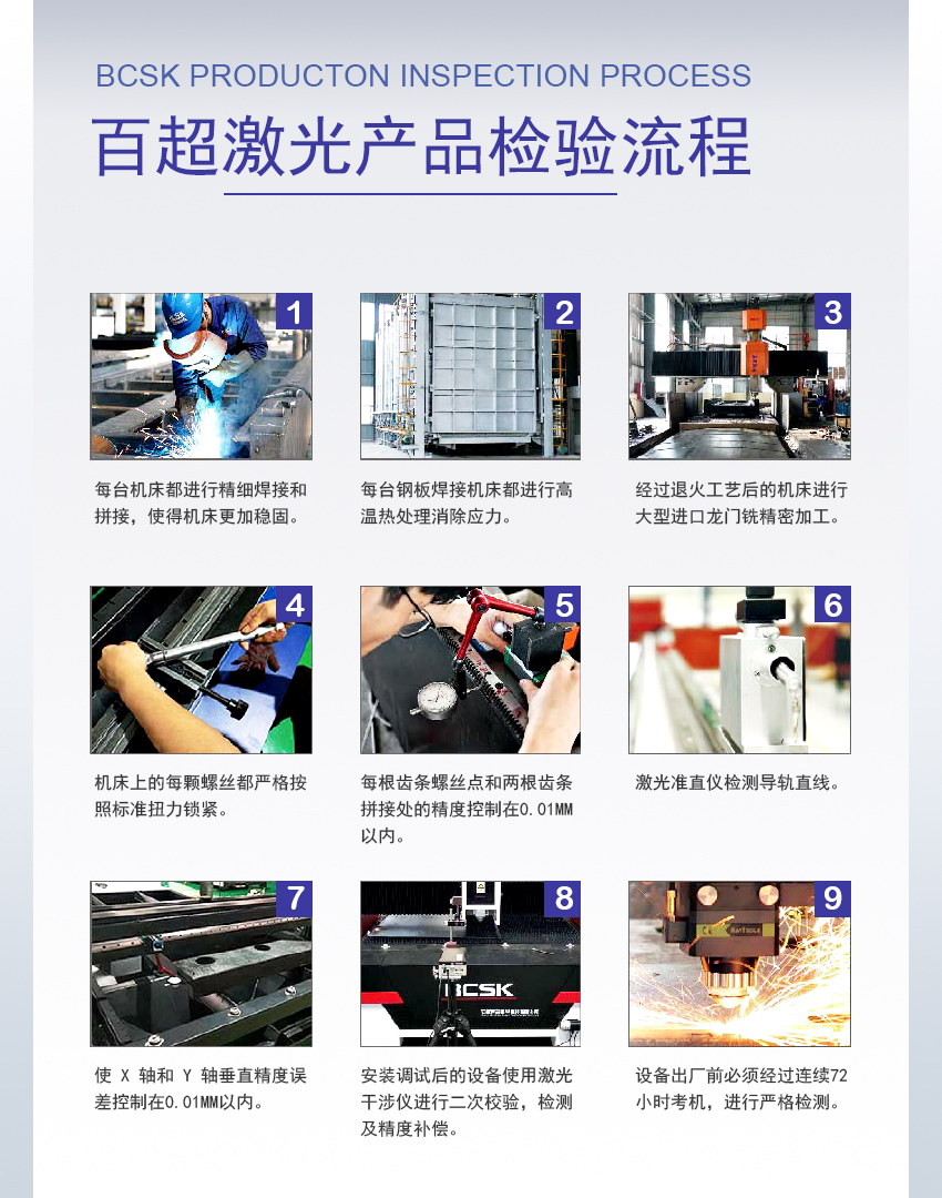 數(shù)控激光切割機(jī)