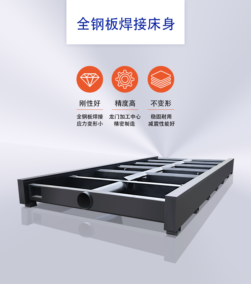 激光切割機全鋼板焊接床身